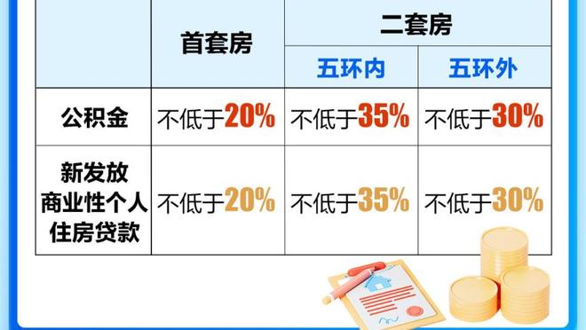 金融专家谈英超奖金方案：富人会变得更富，将降低英超整体竞争力